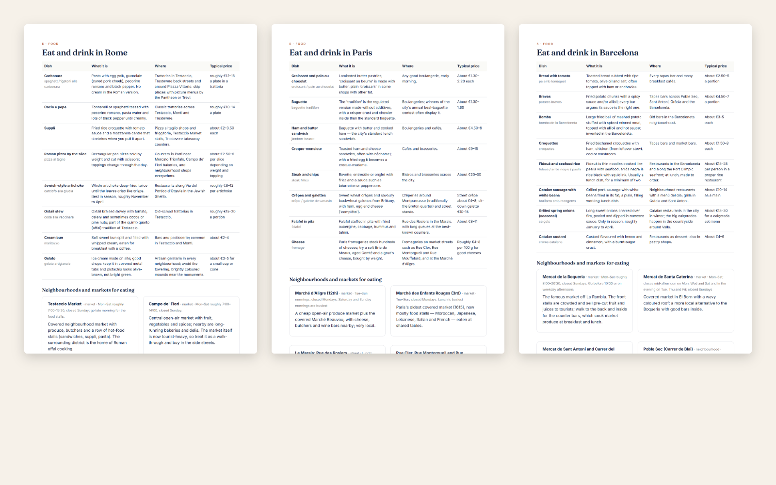 Europe City Guides Bundle (20 guides) — page 3