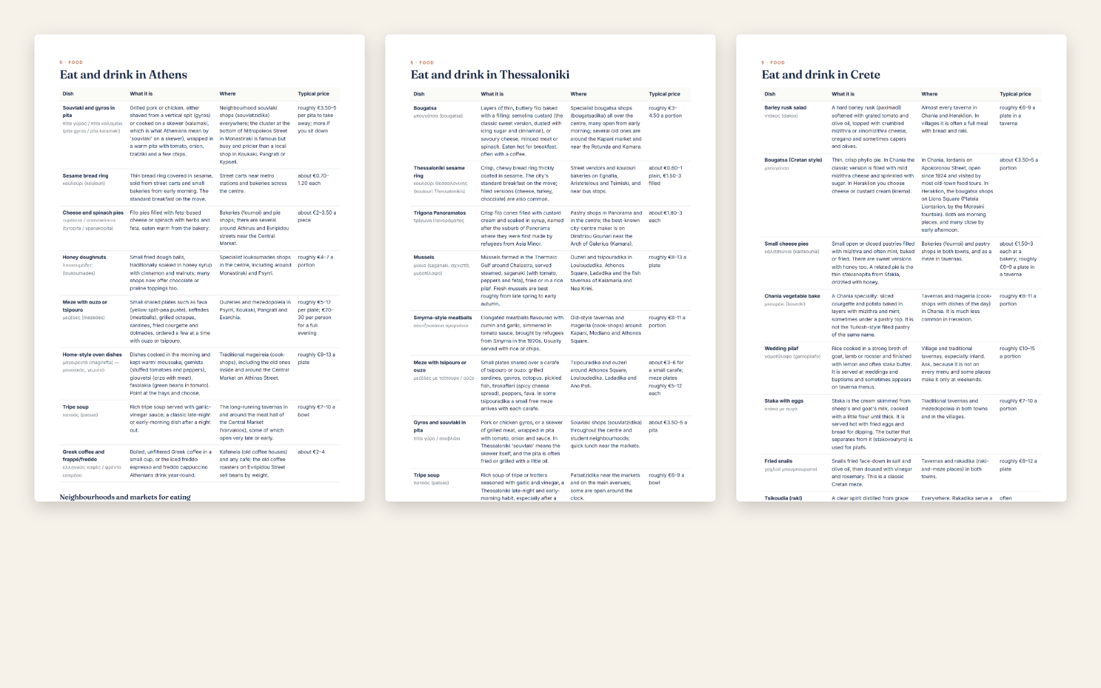 Greece Guides Bundle (8 guides) — page 3