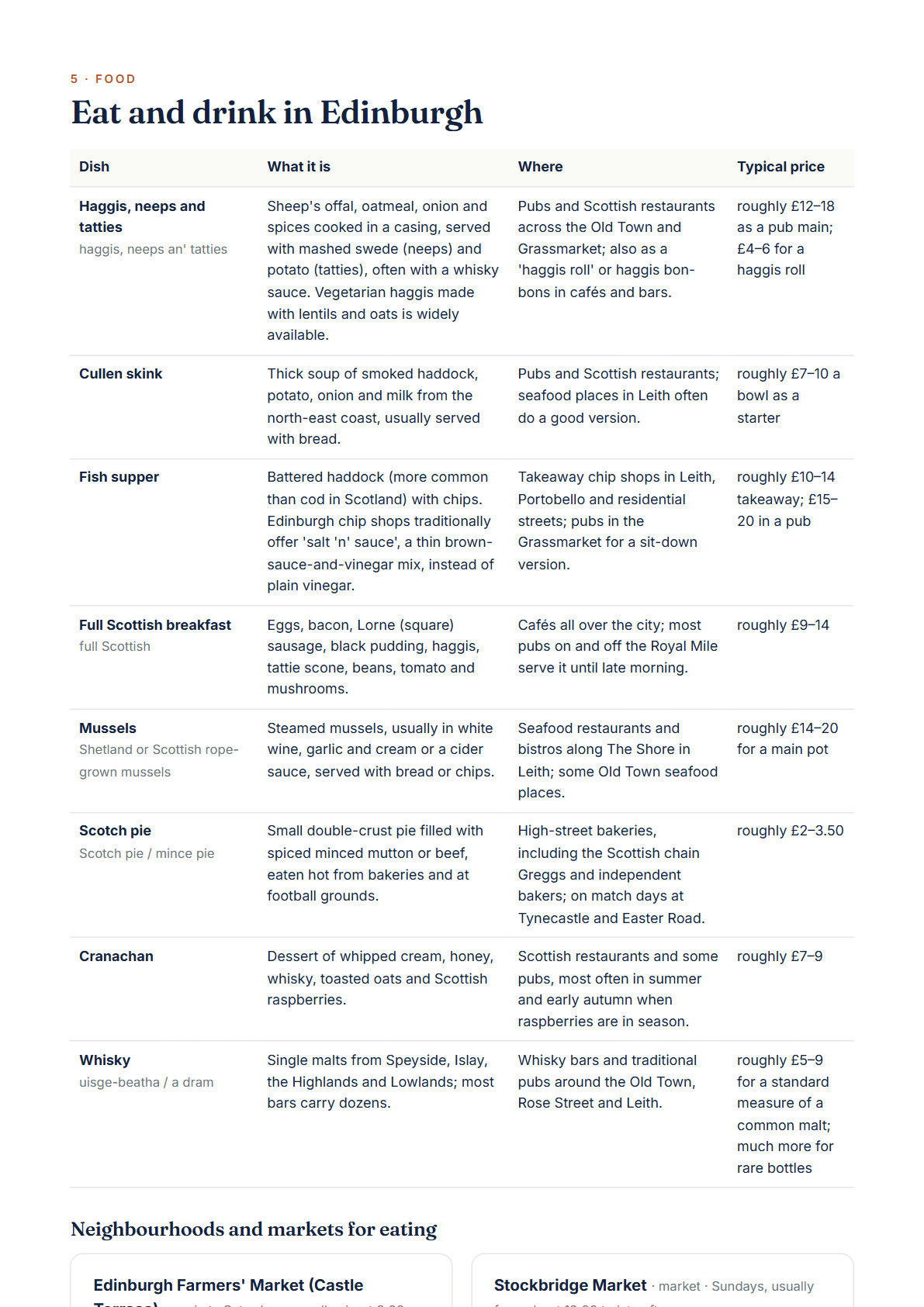 Edinburgh 3-Day Travel Guide 2026 — Itinerary, Food, Maps & Budget Planner (PDF) — page 3