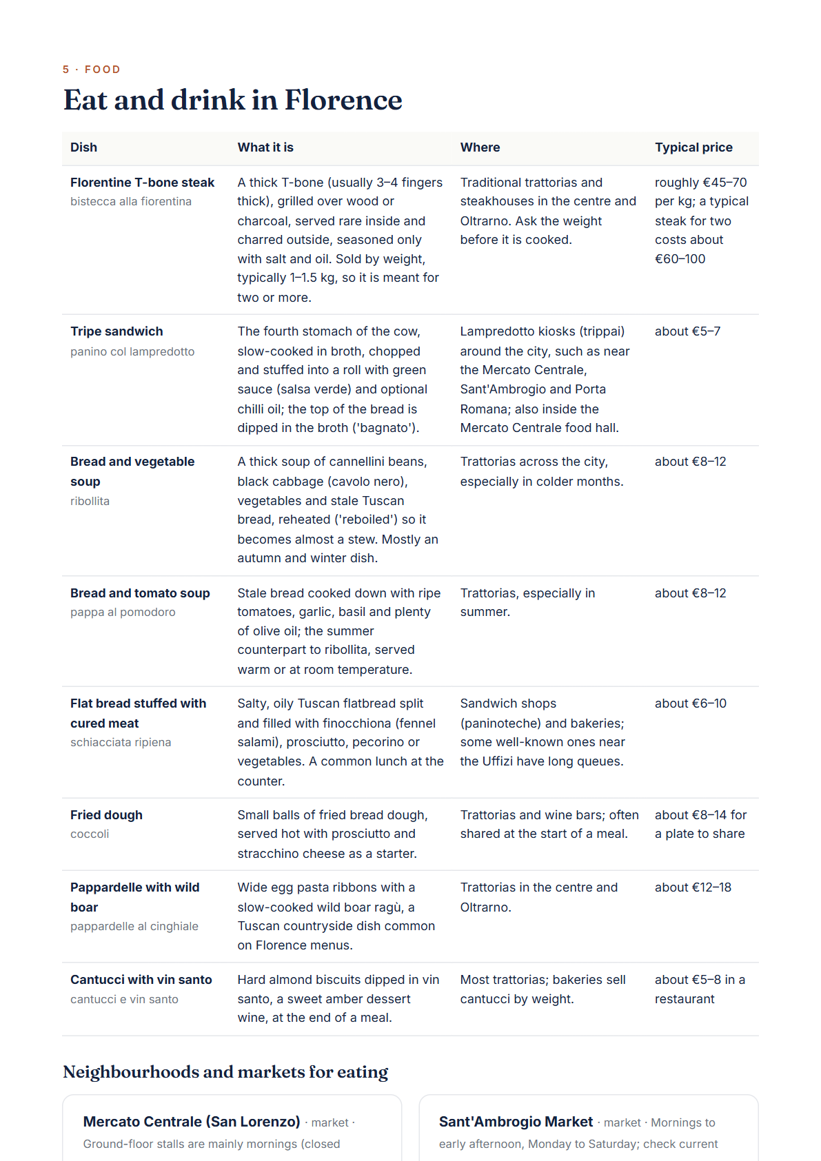 Florence 3-Day Travel Guide 2026 — Itinerary, Food, Maps & Budget Planner (PDF) — page 3