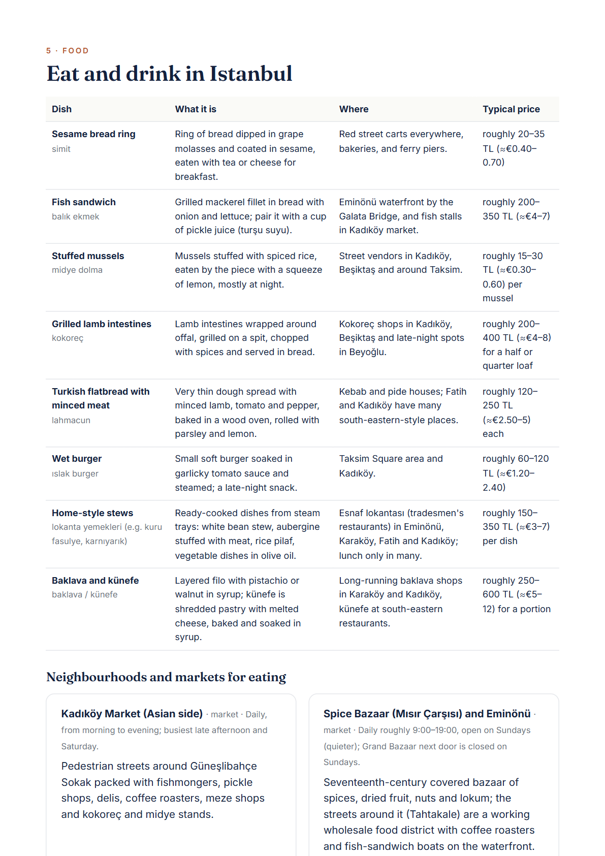 Istanbul 4-Day Travel Guide 2026 — Itinerary, Food, Maps & Budget Planner (PDF) — page 3