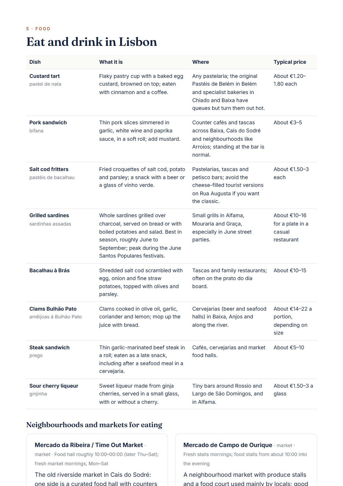 Lisbon 4-Day Travel Guide 2026 — Itinerary, Food, Maps & Budget Planner (PDF) — page 3