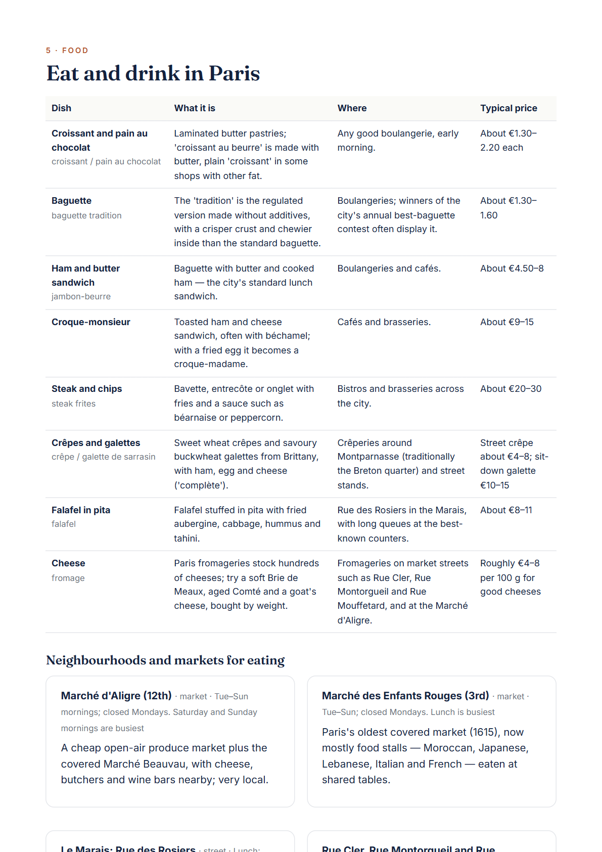 Paris 4-Day Travel Guide 2026 — Itinerary, Food, Maps & Budget Planner (PDF) — page 3