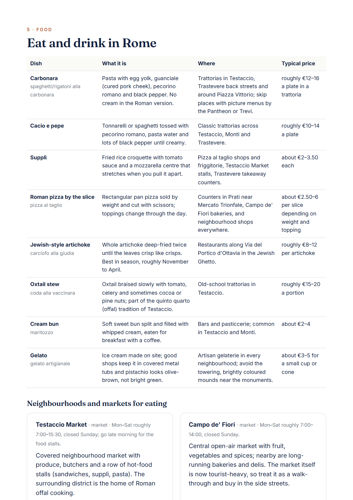 Rome 4-Day Travel Guide 2026 — Itinerary, Food, Maps & Budget Planner (PDF) — page 3