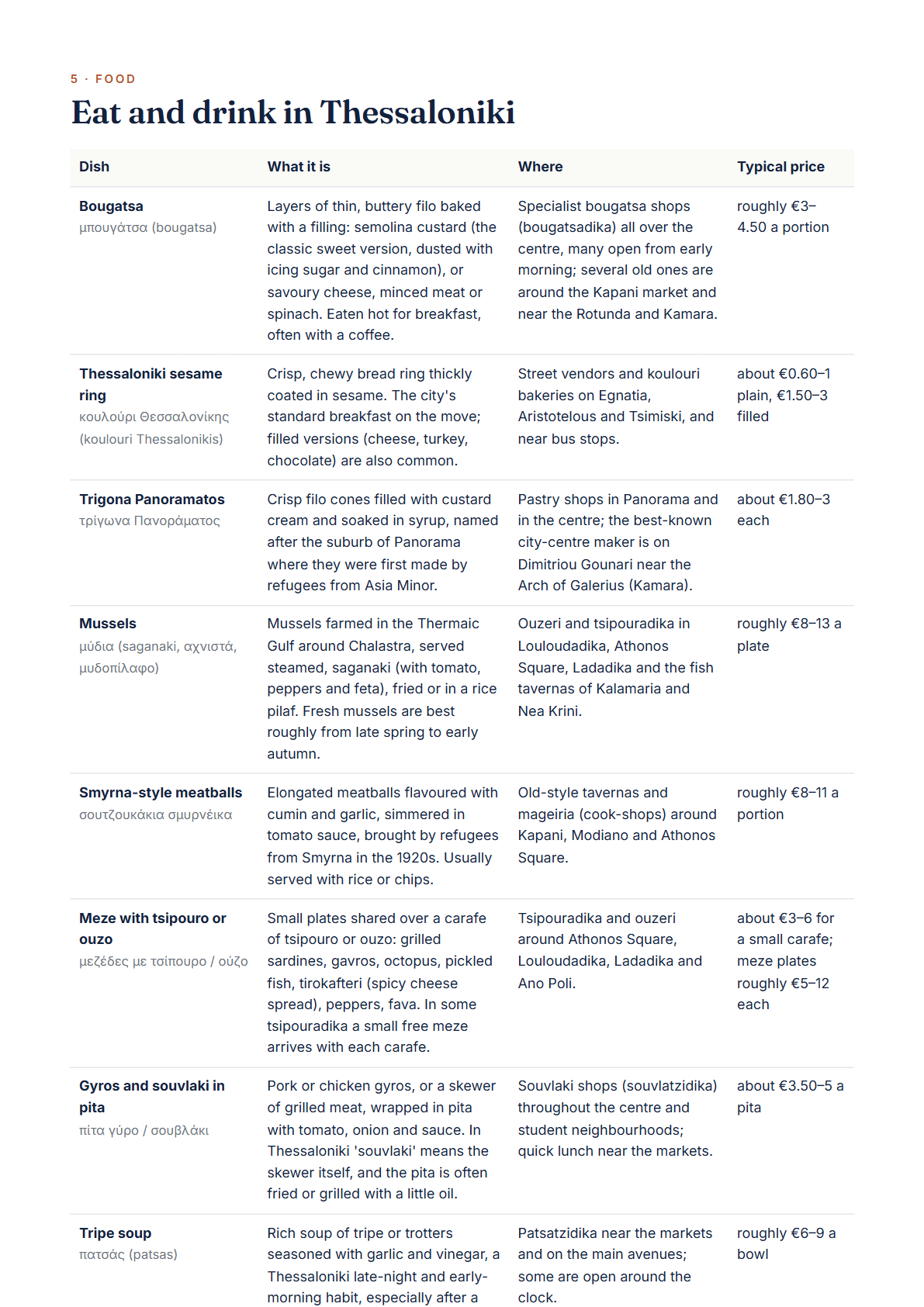 Thessaloniki 3-Day Travel Guide 2026 — Itinerary, Food, Maps & Budget Planner (PDF) — page 3